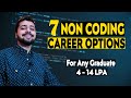 It jobs without coding with high salary  non coding it jobs  jobs without coding skills