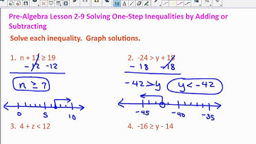 Pre Algebra Lesson 2 9 Solving One Step Inequalities by Add or Subtract
