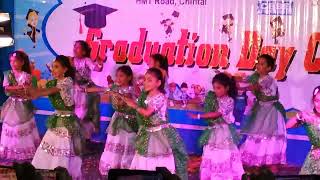 TVR Modal school Chinthal Hyd graduation day 2024