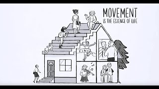 HSS Research Institute: Movement is the Essence of Life screenshot 2