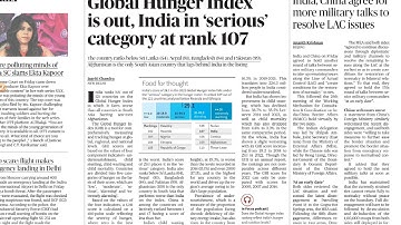 Global Hunger Index 2022. GHI 2022