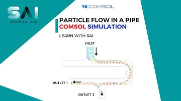 COMSOL Tutorial 08 | Particle flow in fluid (Laminar flow) | Particle tracing/tracking module