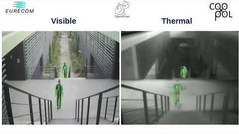 EUR - People detection and tracking (Visible/Thermal)