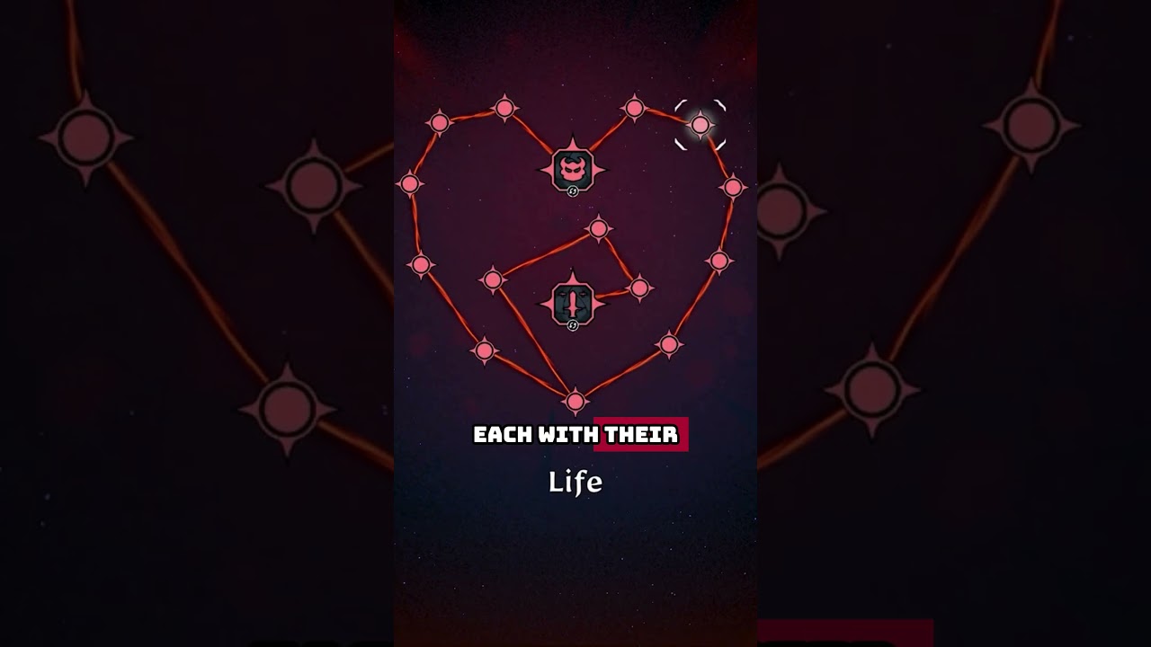 Checkout Sworn: An Epic Co-op Roguelike RPG Adventure! 