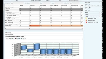 Dynamics AX 2012 - ERP Supply Chain Management