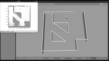 occupancy grid map- ros