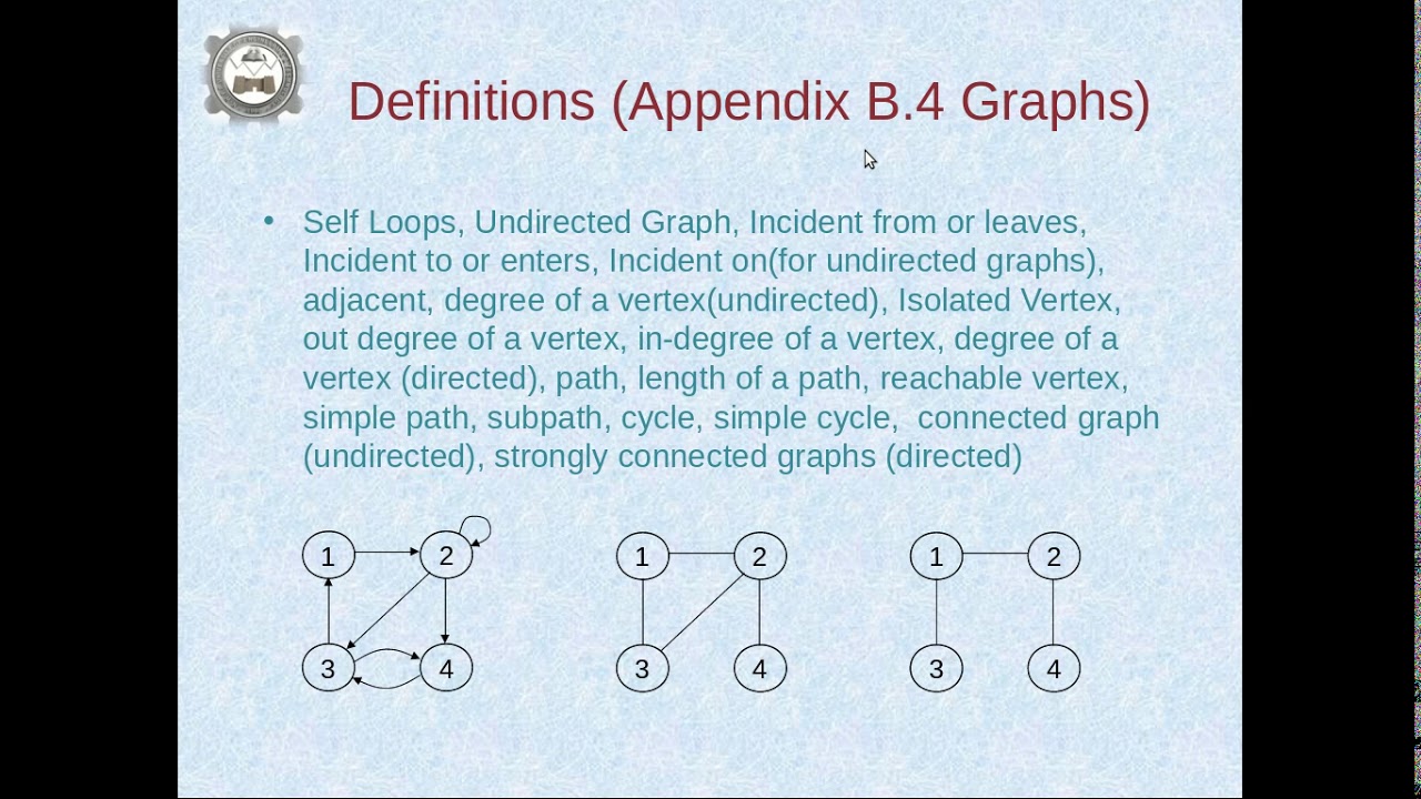 Graphs definitions in Urdu part 1 YouTube