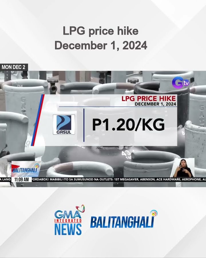 LPG price hike December 1, 2024 | Balitanghali