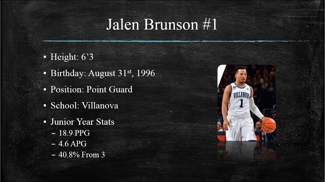 Jalen Brunson: 2018 NBA Draft Scouting Report, Highlights - Sports  Illustrated