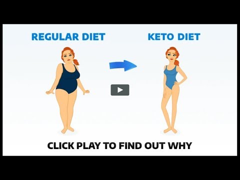 custom-keto-diet-plan