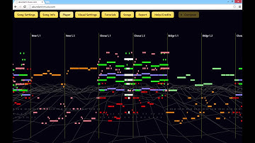 Procedural music generation 17