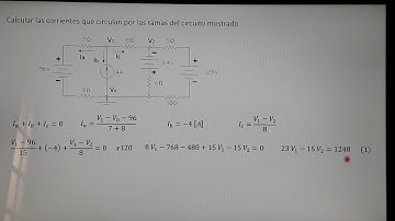Método de las tensiones de nodo