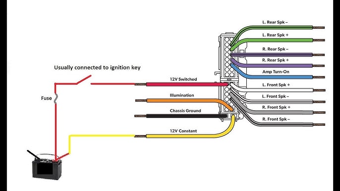 pioneer wiring diagram