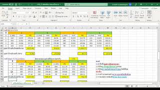 การเงินสำหรับมือใหม่ EP36: อัตราผลตอบแทนภายใน (Internal Rate of Return, IRR)