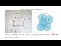 Deep Reinforcement Learning based Multi target Coverage with Connectivity Guaranteed