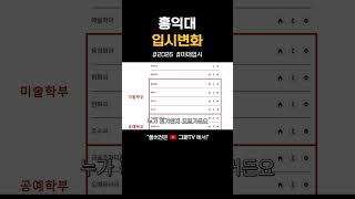 [홍익대] 2026 입시변화 3가지! #미대입시 #입시미술