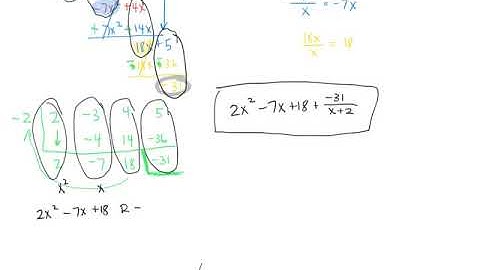 5.4 - Dividing Polynomials