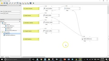 Using the Graphical Modeler in QGIS 3.0