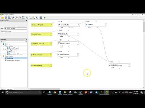 Using the Graphical