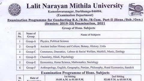 Lnmu Part 2 Center List and routine download | Lnmu part 2 routine and centre list kaise download |