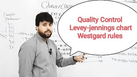 Levey-Jennings Chart and Westgard Rules