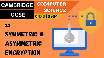24. CAMBRIDGE IGCSE (0478-0984) 2.3 Symmetric and asymmetric encryption