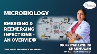Emerging & Reemerging Infections - an overview