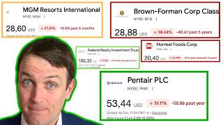 S&P 500 Bottom Fishing! 20 Stocks One Interesting Buy - PENTAIR (PNR)