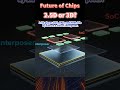 Chiplets Explained: How 2.5D & 3D Packaging Are Shaping the Future of Semiconductors