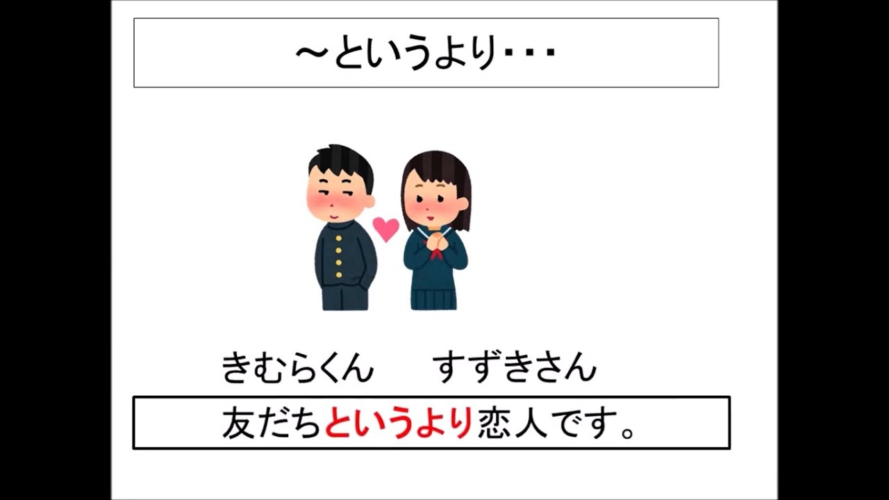 JLPT N3文法～というより・・・ - YouTube