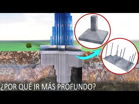 Video: ¿Para qué sirven las zapatas?