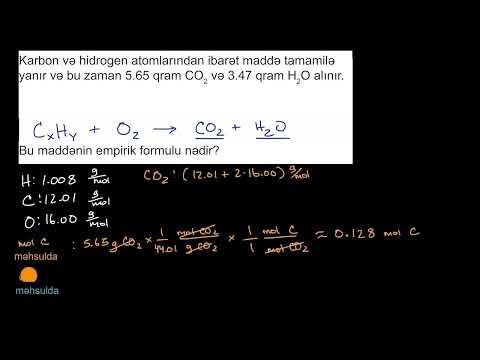 Video: Çfarë nënkuptohet me proces empirik?