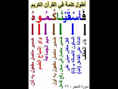 أطول كلمة في القرآن الكريم 