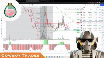 Smooth Love Potion SLP Token - Crypto Technical Analysis and Price Prediction