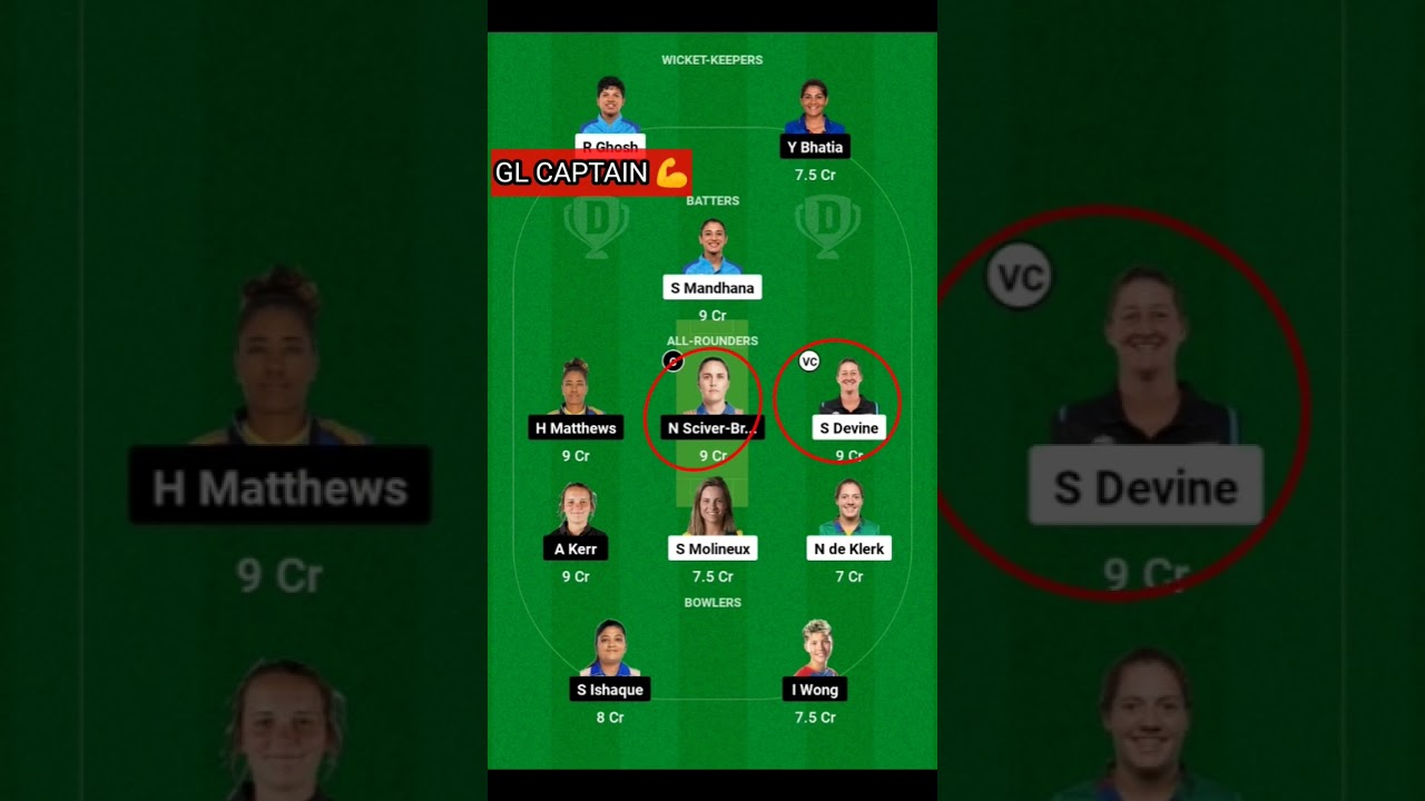 ban-w vs mi-w T20 Match Dream 11 best Predict