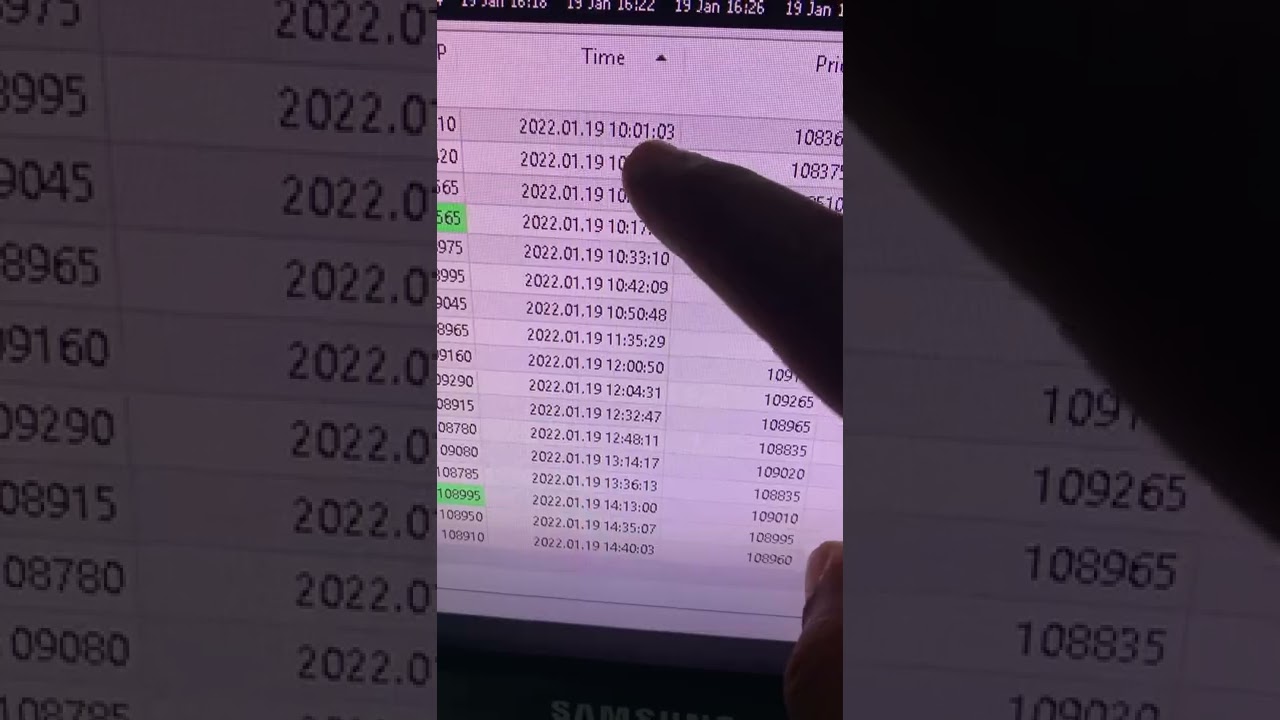 Mais um dia de LUCRO! R$ 182,00 hoje como ganhar dinheiro com o Robô Fórmula Trader #shorts