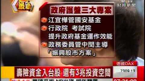 政院借势使力!3000亿银弹 集中护盘 - 天天要闻