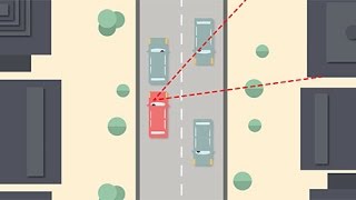 Driving Your Left Hand Drive Car in the UK screenshot 1