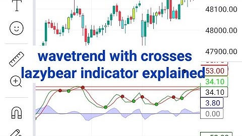 wavetrend with crosses lazybear indicator explained #best tradingview Indicator