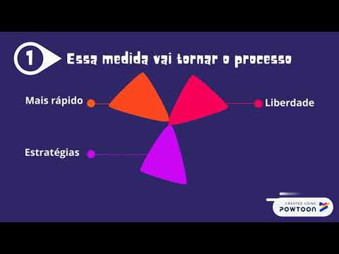 Regras nas Transferências