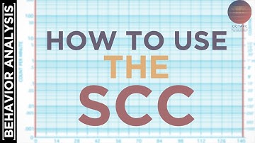Understand the Standard Celeration Chart (SCC) in ELEVEN MINUTES