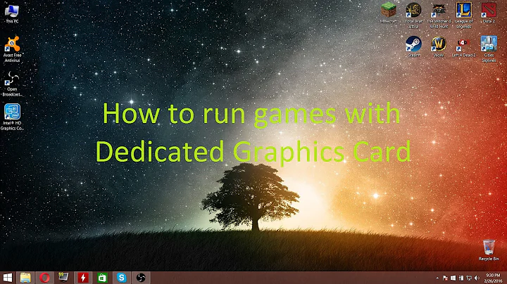 How to run games with Dedicated Graphics Card