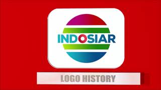 Indosiar Logo History