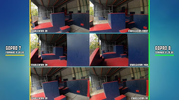 GoPro 8 VS Hero 7 Stabilization Test (HyperSmooth: Boost, High, Normal, Off)