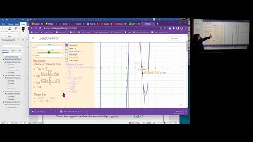 OpenStax 3.1 Definition of the Derivative