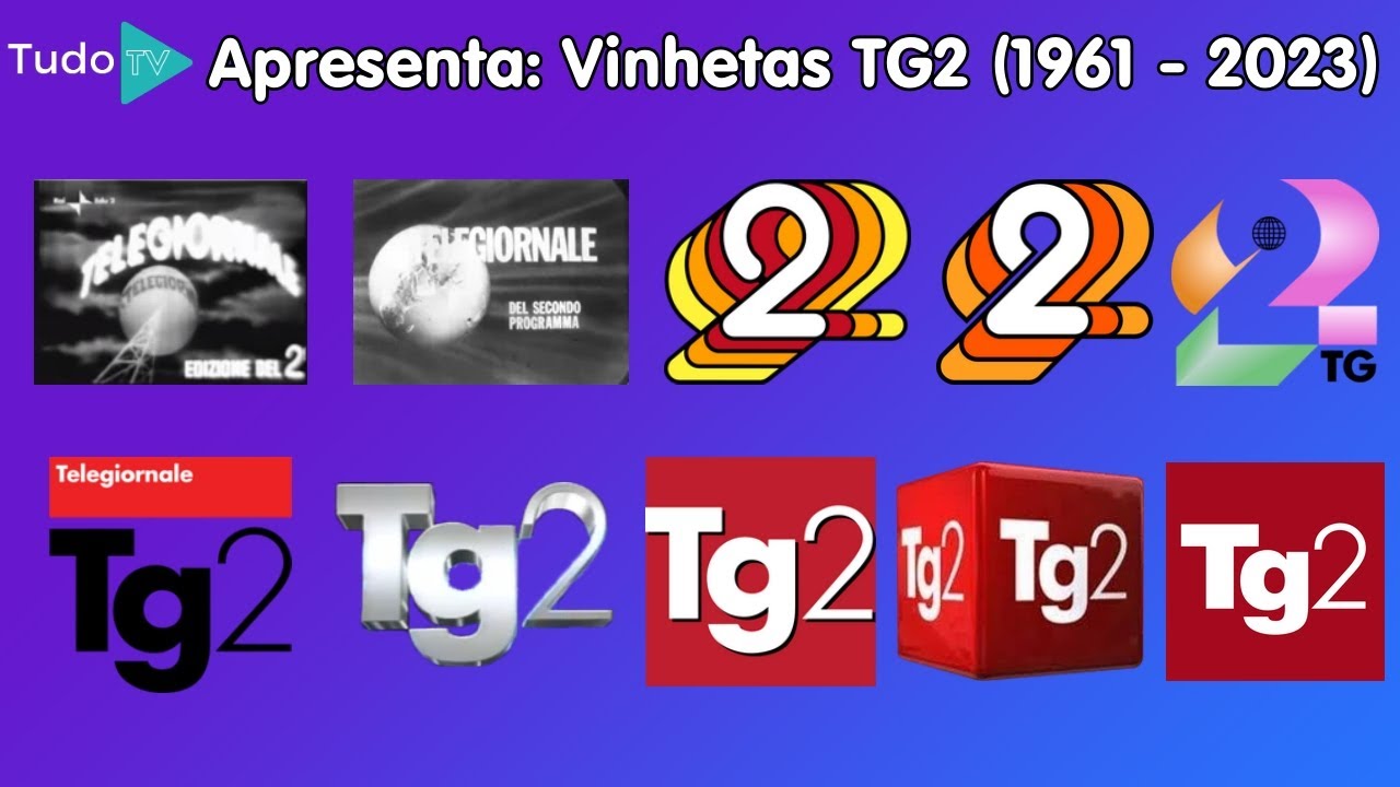 Cronologia #126: Vinhetas TG2 (1961 - 2023)