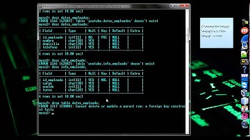 ELIMINAR TABLAS QUE TIENEN LLAVES PRIMARIAS Y FORANEAS 8 | CURSO DE MYSQL INTENSIVO |