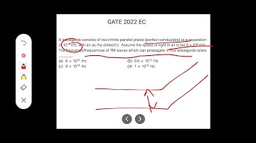 parallel plate waveguide cut-off frequency | GATE 2022 Question