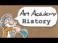 How art academy was created