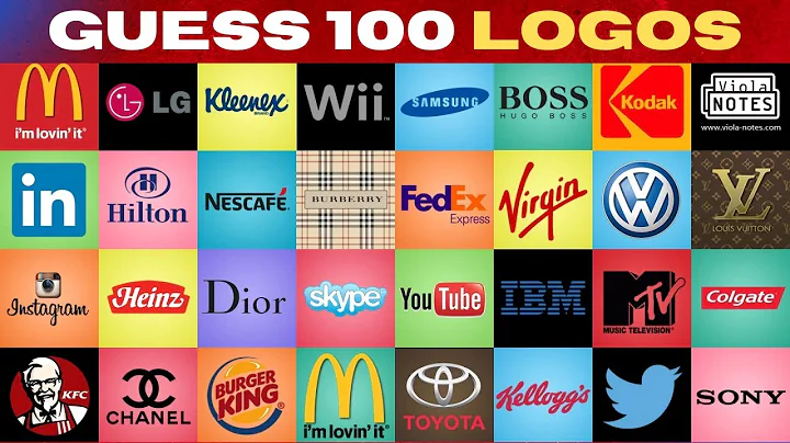 🔍 Guess That Logo! ONLY 1% Can Get Them All Right! 🤯🔥